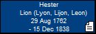 Hester Lion (Lyon, Lijon, Leon)