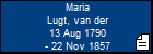 Maria Lugt, van der
