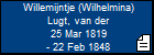 Willemijntje (Wilhelmina) Lugt, van der