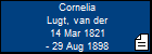 Cornelia Lugt, van der