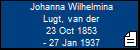 Johanna Wilhelmina Lugt, van der