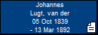 Johannes Lugt, van der