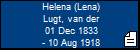 Helena (Lena) Lugt, van der