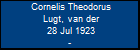 Cornelis Theodorus Lugt, van der