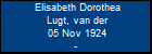 Elisabeth Dorothea Lugt, van der