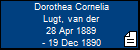 Dorothea Cornelia Lugt, van der