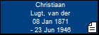 Christiaan Lugt, van der