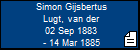 Simon Gijsbertus Lugt, van der