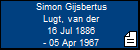 Simon Gijsbertus Lugt, van der