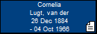Cornelia Lugt, van der