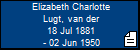 Elizabeth Charlotte Lugt, van der
