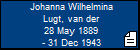 Johanna Wilhelmina Lugt, van der