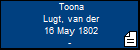 Toona Lugt, van der