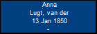 Anna Lugt, van der