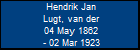 Hendrik Jan Lugt, van der