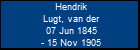 Hendrik Lugt, van der