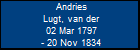 Andries Lugt, van der