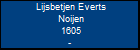 Lijsbetjen Everts Noijen
