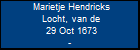 Marietje Hendricks Locht, van de