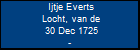 Ijtje Everts Locht, van de