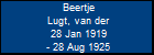 Beertje Lugt, van der