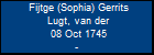 Fijtge (Sophia) Gerrits Lugt, van der