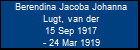 Berendina Jacoba Johanna Lugt, van der