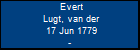 Evert Lugt, van der