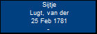 Sijtje Lugt, van der