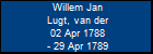 Willem Jan Lugt, van der
