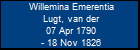 Willemina Emerentia Lugt, van der