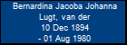 Bernardina Jacoba Johanna Lugt, van der