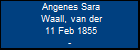 Angenes Sara Waall, van der