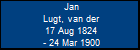 Jan Lugt, van der