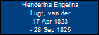 Henderina Engelina Lugt, van der