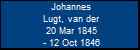 Johannes Lugt, van der