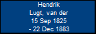 Hendrik Lugt, van der