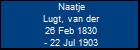 Naatje Lugt, van der