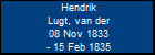 Hendrik Lugt, van der