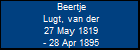 Beertje Lugt, van der