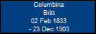 Columbina Britt