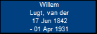 Willem Lugt, van der