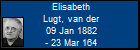 Elisabeth Lugt, van der