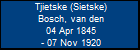 Tjietske (Sietske) Bosch, van den