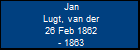 Jan Lugt, van der