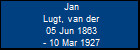 Jan Lugt, van der