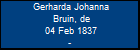 Gerharda Johanna Bruin, de