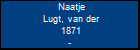 Naatje Lugt, van der