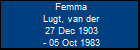 Femma Lugt, van der