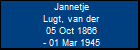 Jannetje Lugt, van der